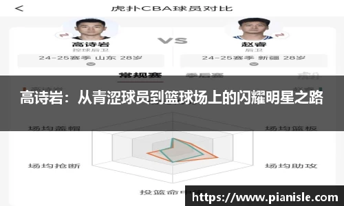 高诗岩：从青涩球员到篮球场上的闪耀明星之路